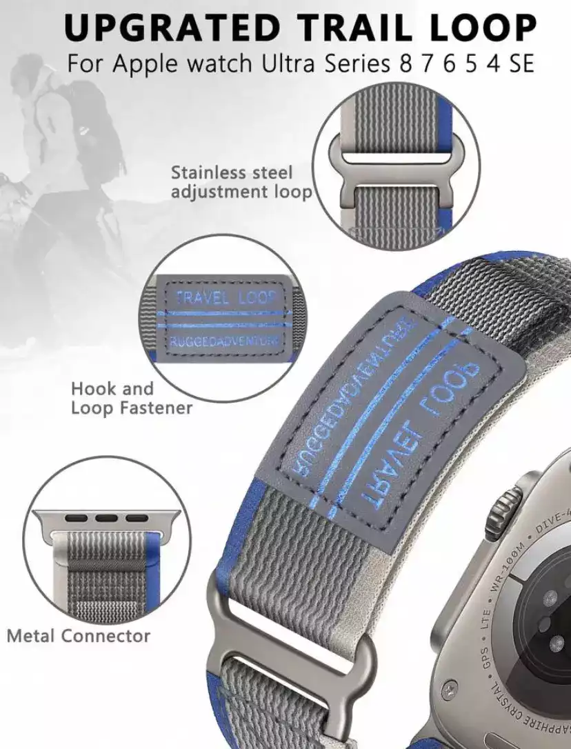 Imagen2_Banda Apple Watch travel (Azul)